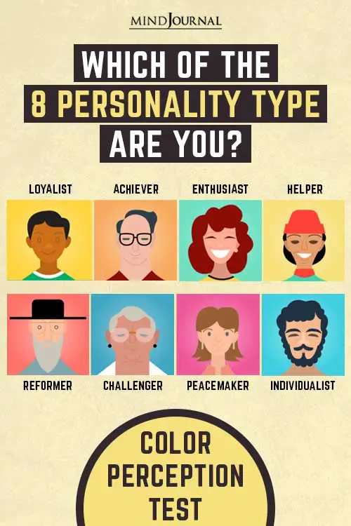 Which Personality Type Are You Pin