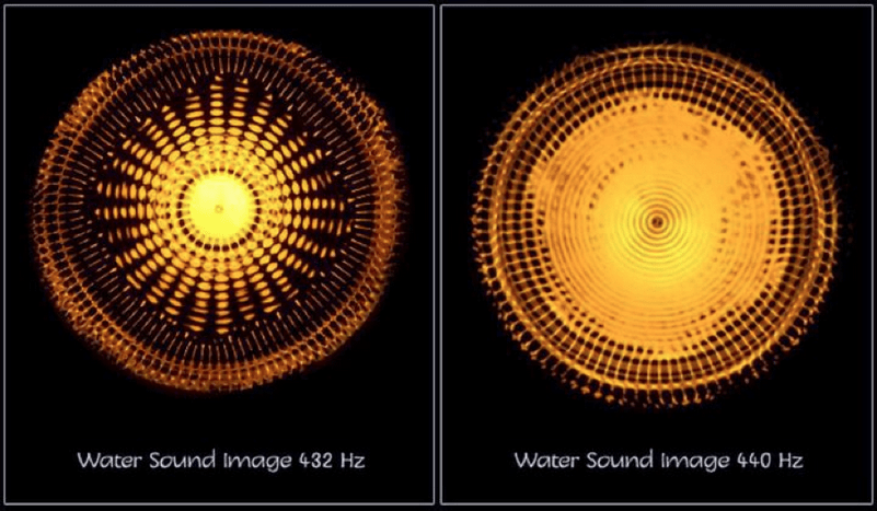 432 Hz – Kekuatan Tersembunyi Frekuensi Dan Getaran Universal