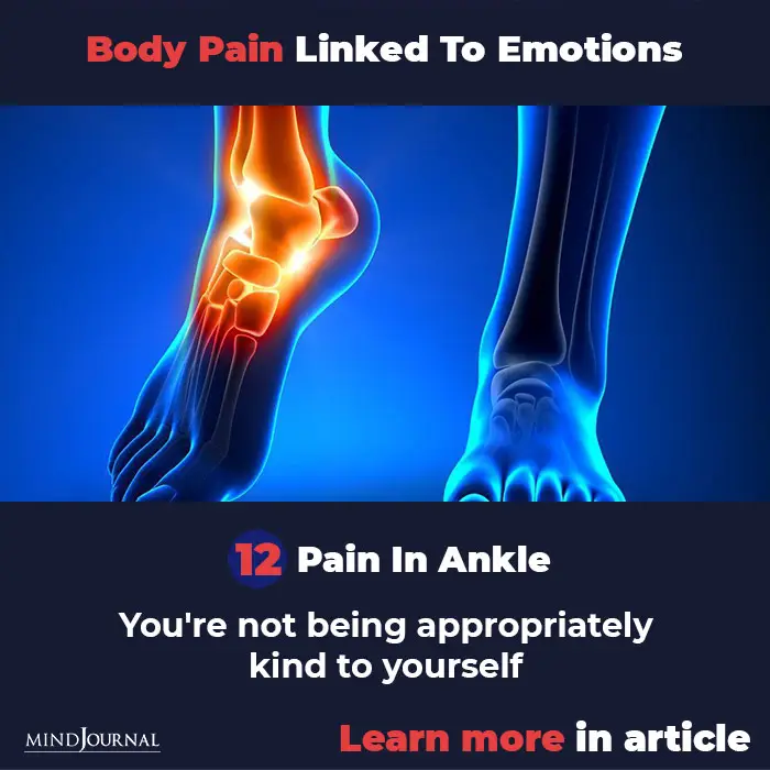 Types Body Pain Linked To Emotions Mental State ankle