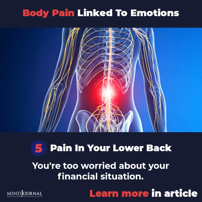Types Body Pain Linked To Emotions Mental State low back