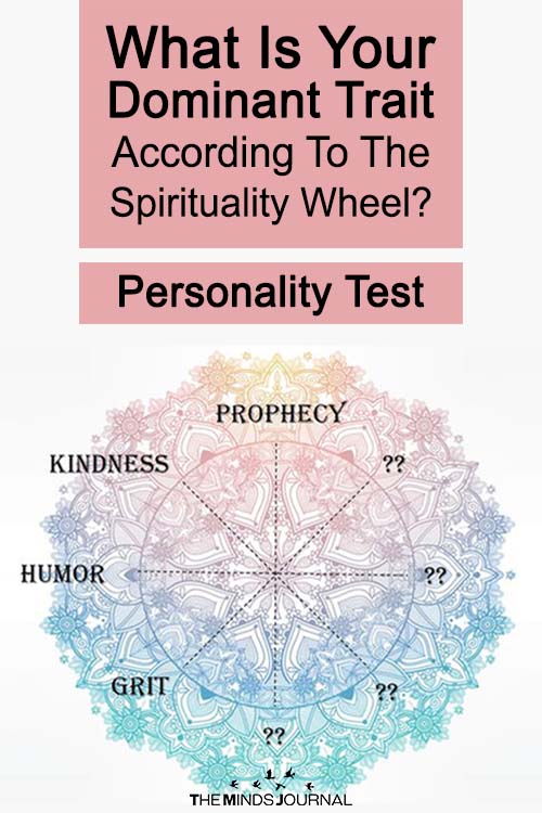 dominant trait - spirituality quiz