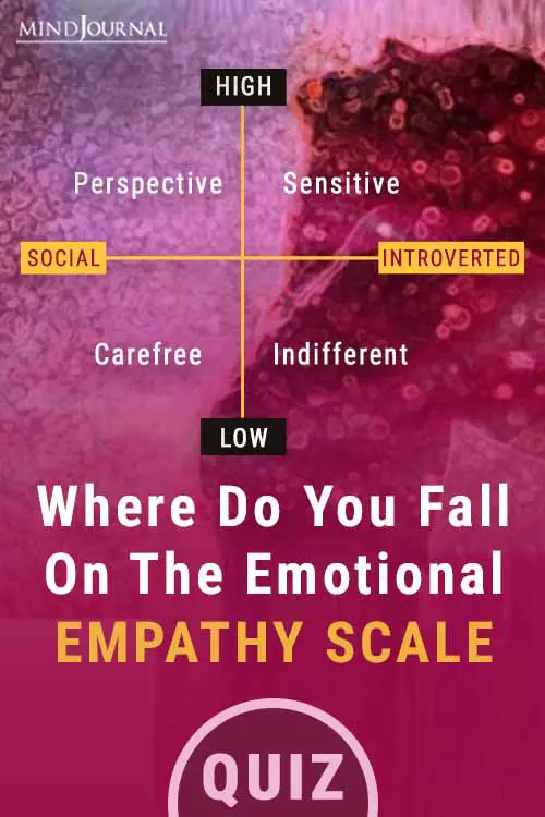 Fall On Emotional Empathy Scale Pin