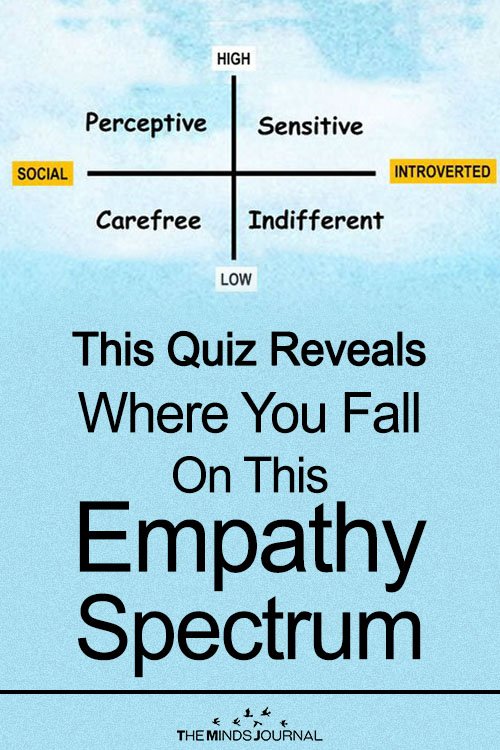 This Quiz Reveals Where You Fall On This Empathy Spectrum