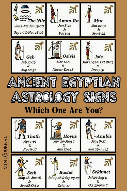 Ancient Egyptian Astrology Zodiac Signs pin