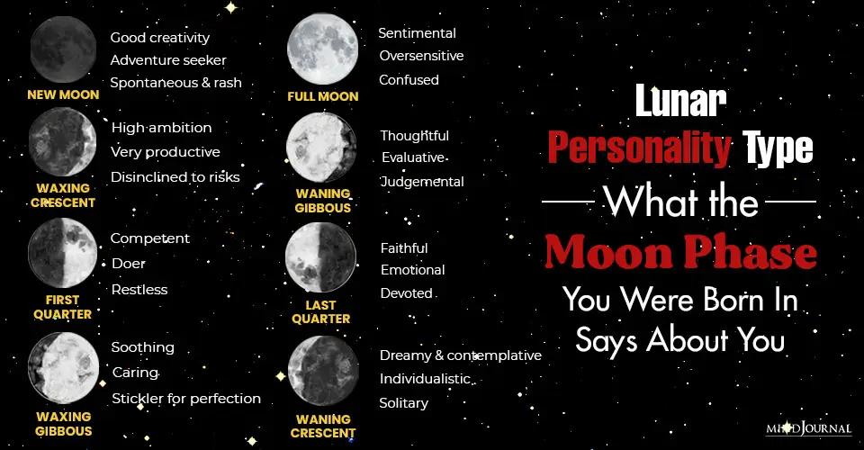 Lunar Personality Type: What the Moon Phase You Were Born In Says About You