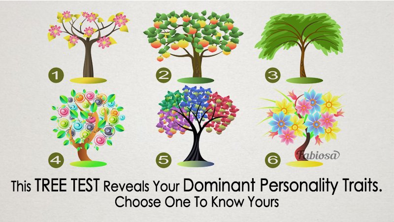 This Tree Test Reveals Your Dominant Personality Traits