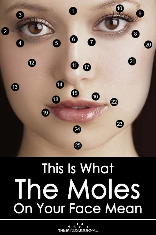 This Is What The Moles On Your Face Mean