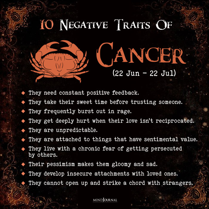 Undeniable Negative Traits Of cancer