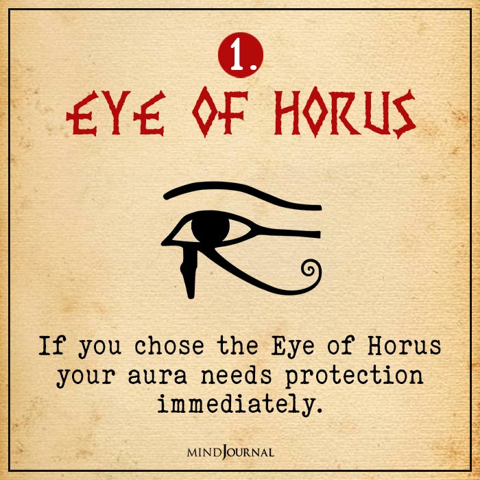 Ancient Symbol Hidden Truths About Life eye of horus