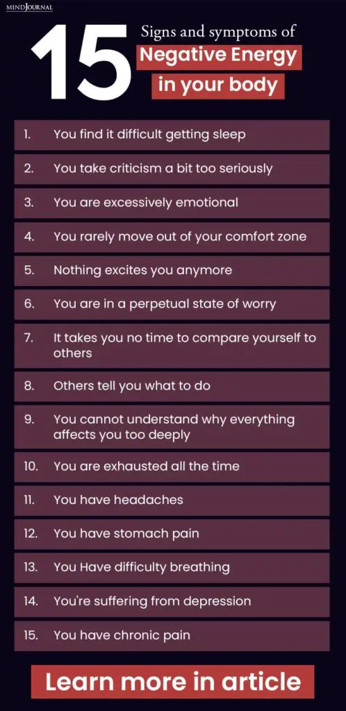 Signs Negative Energy In Body infographic