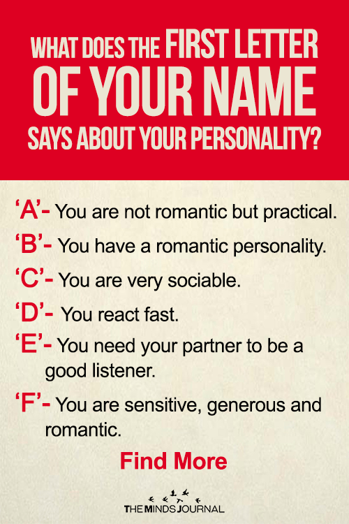 What Does The First Letter Of Your Name Says About Your Personality?