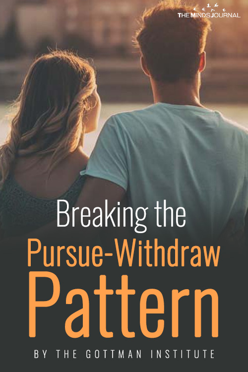 breaking pursue witdraw pattern pin