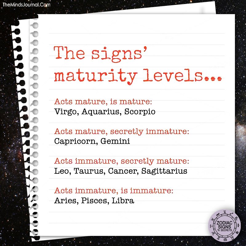 the signs maturity levels