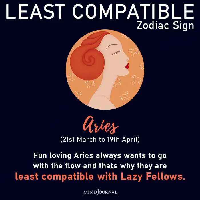 Guy Least Compatible Zodiac Sign aries