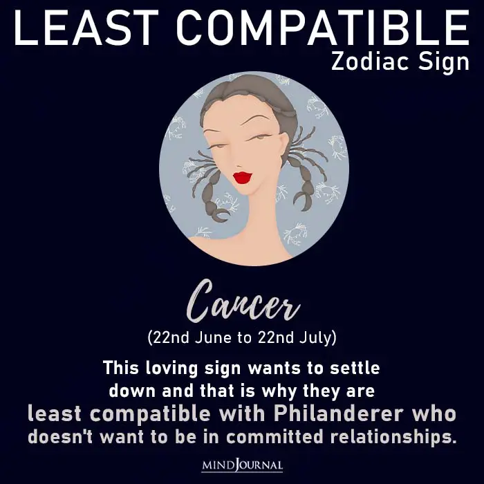 Guy Least Compatible Zodiac Sign cancer