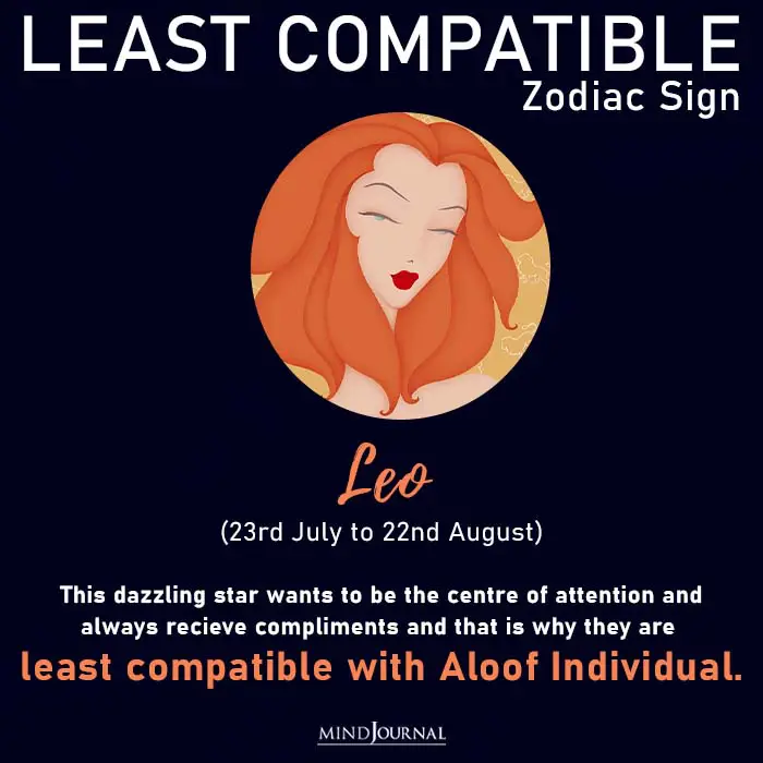 Guy Least Compatible Zodiac Sign leo