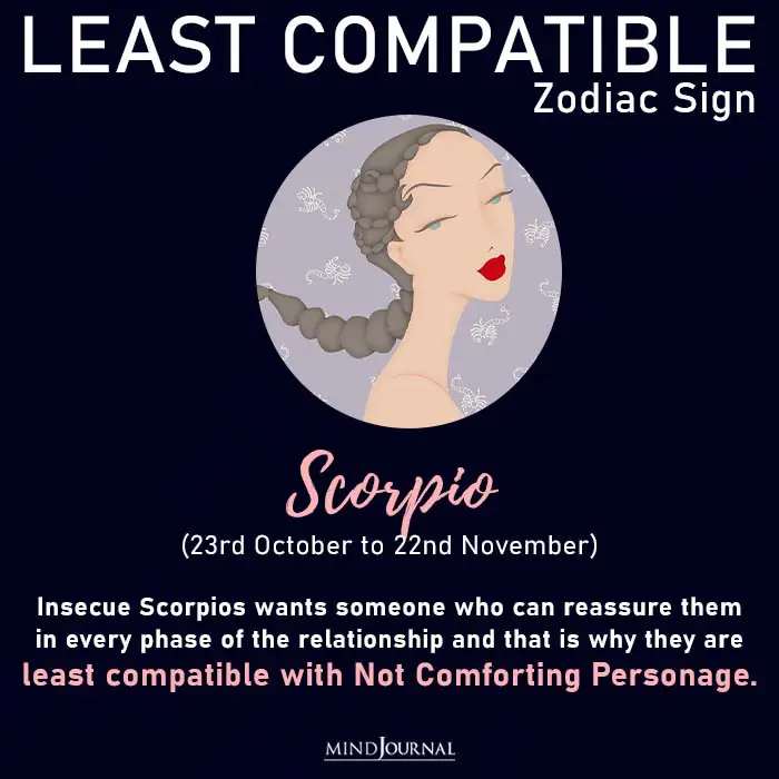 Guy Least Compatible Zodiac Sign scorpio