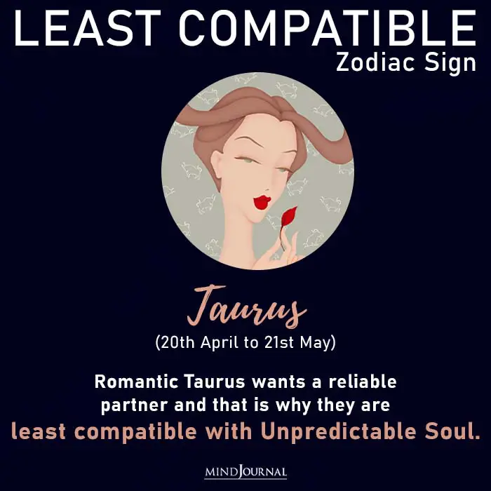 Guy Least Compatible Zodiac Sign taurus