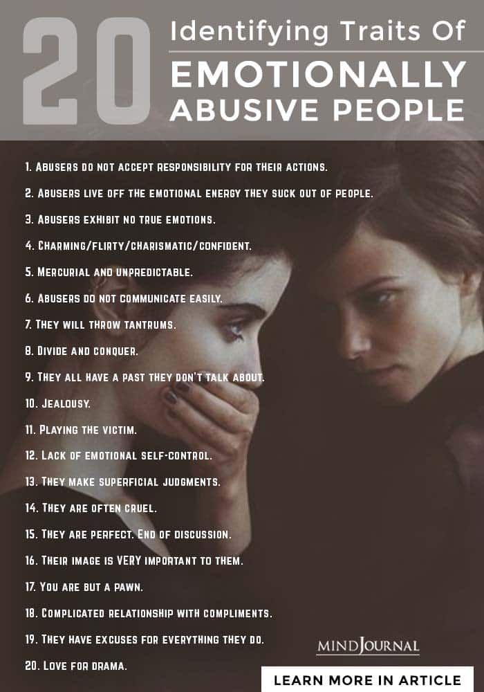 Identifying Traits Emotionally Abusive People Infographic