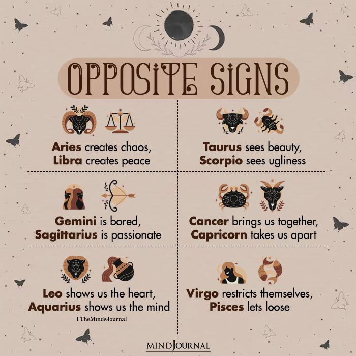 Opposite Zodiac Signs