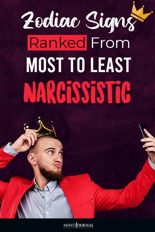 Zodiac Signs Ranked Narcissistic pin