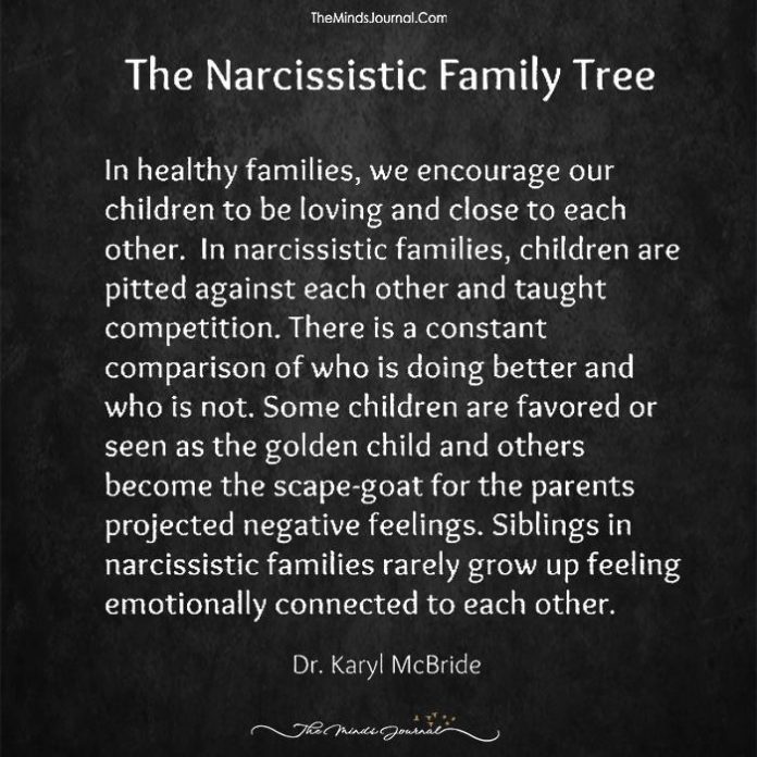 A troubled childhood can cause serious narcissistic responses