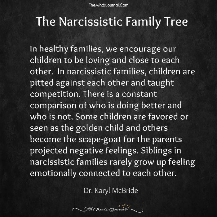 The narcissistic family tree