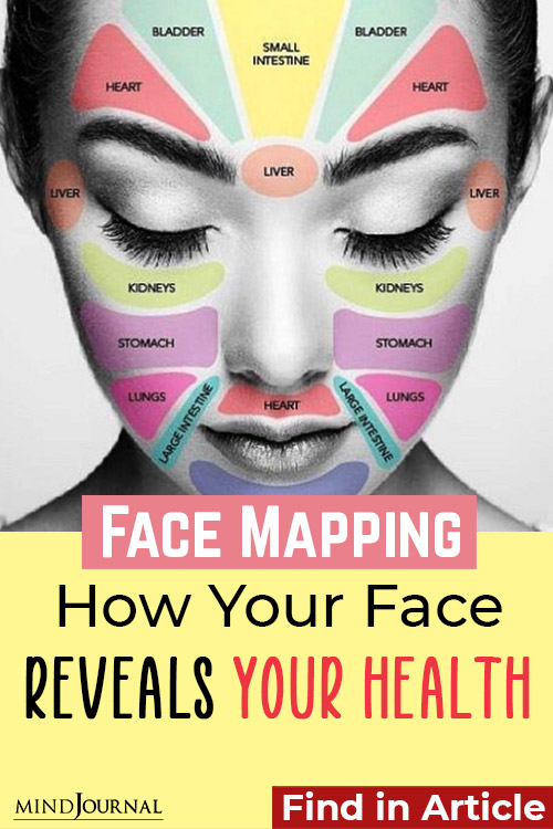 your face reveals your Body Is sick facemap