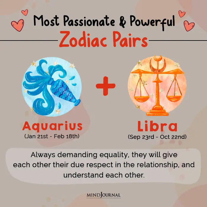 zodiac pair aquarius