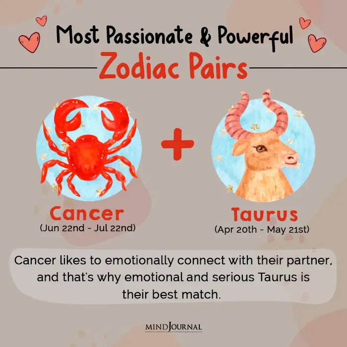 zodiac pair cancer
