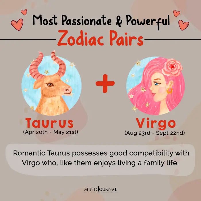 zodiac pair taurus