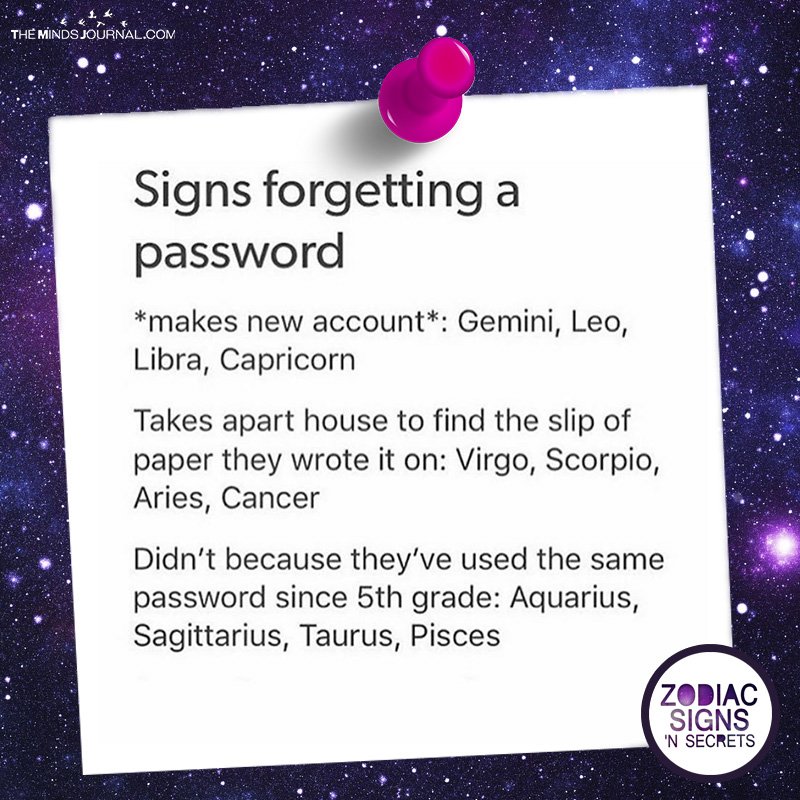 Signs forgetting a password