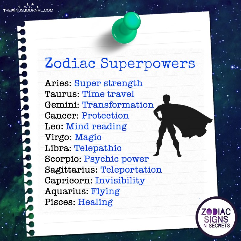 Zodiac Superpowers