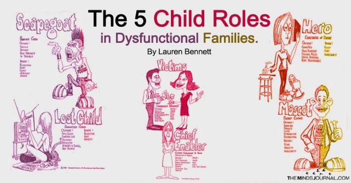 Dysfunctional Family Roles Chart