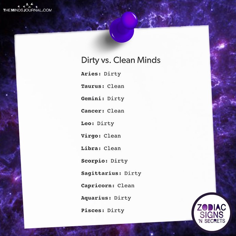Dirty Vs Clean Minds