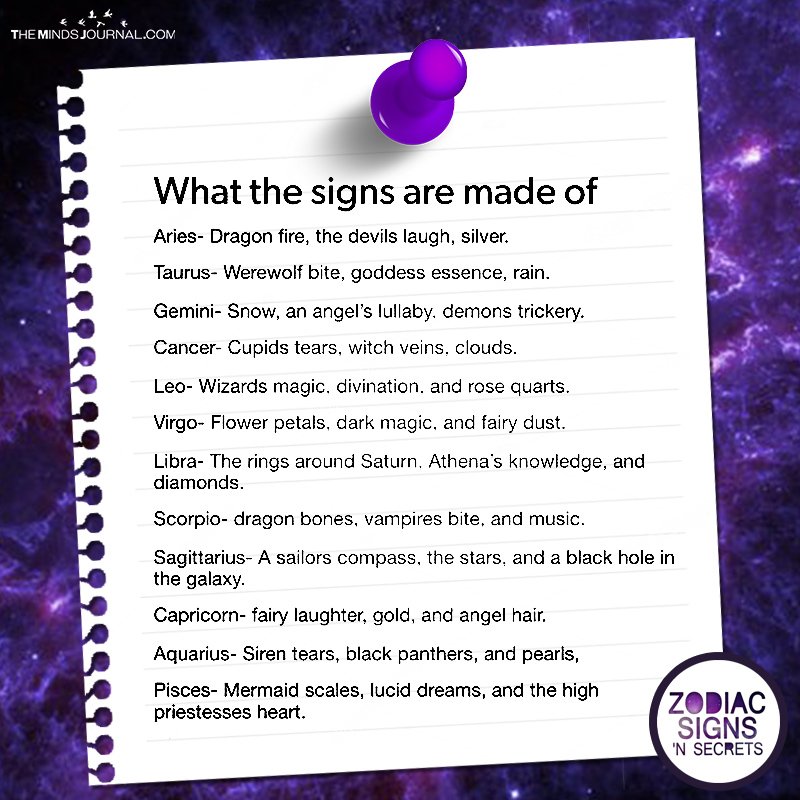 What Are The Zodiac Signs Made Of