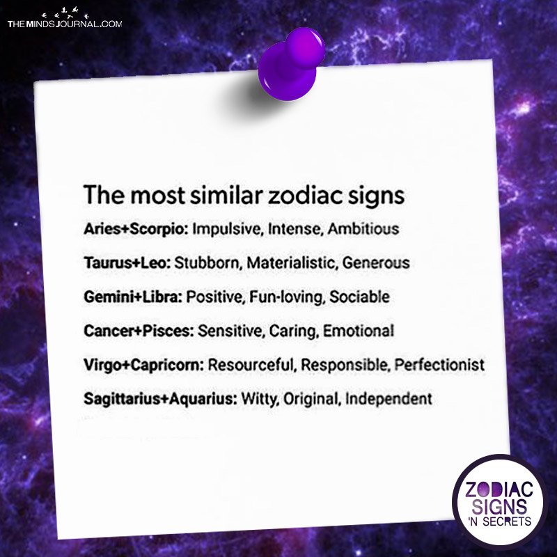 The Most Similar Zodiac Signs