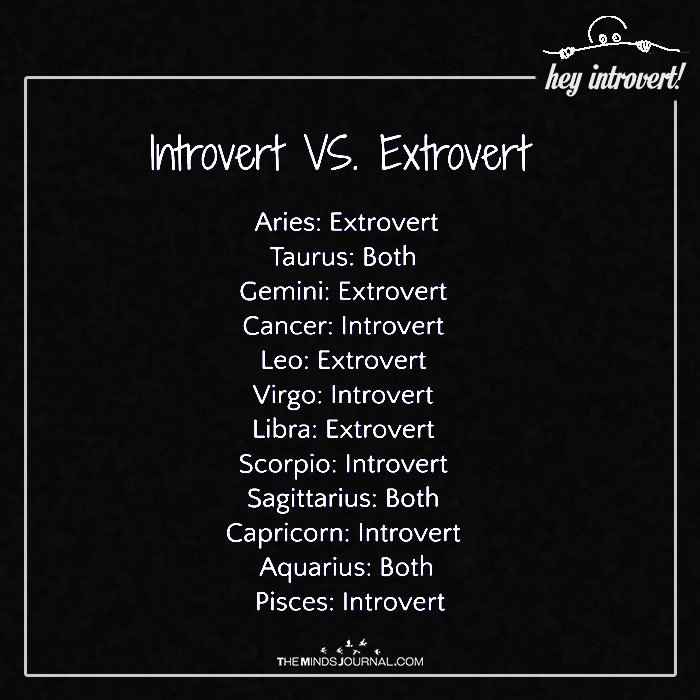 Introvert Vs Extrovert