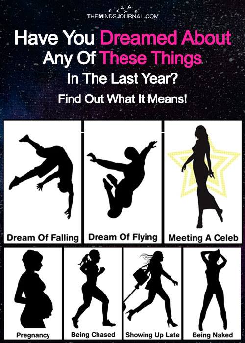 7 Common Dreams and Their Meanings Pin