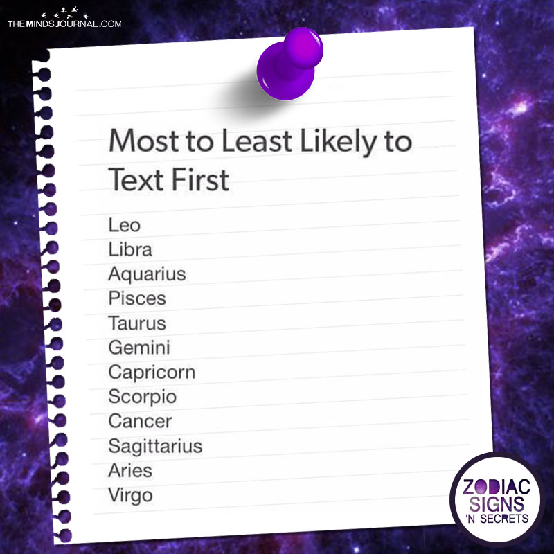 Most To The Least Likely To Text First