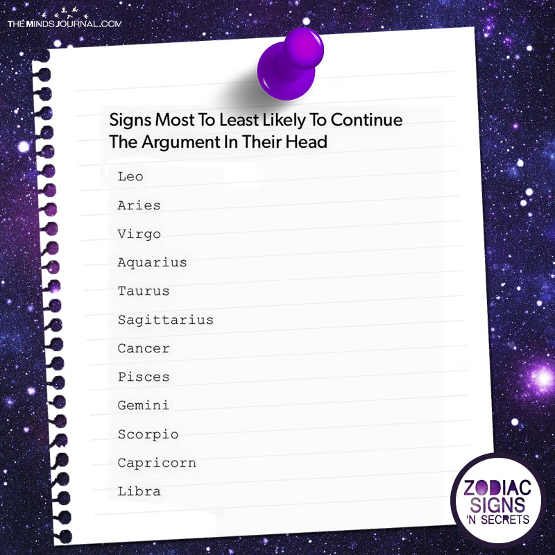 Signs Most To Least Likely To Continue The Argument In Their Head