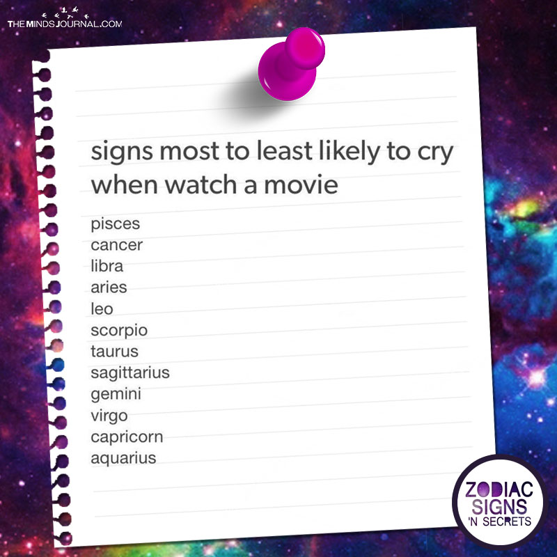 Signs Most To Least Likely To Cry When Watch A Movie