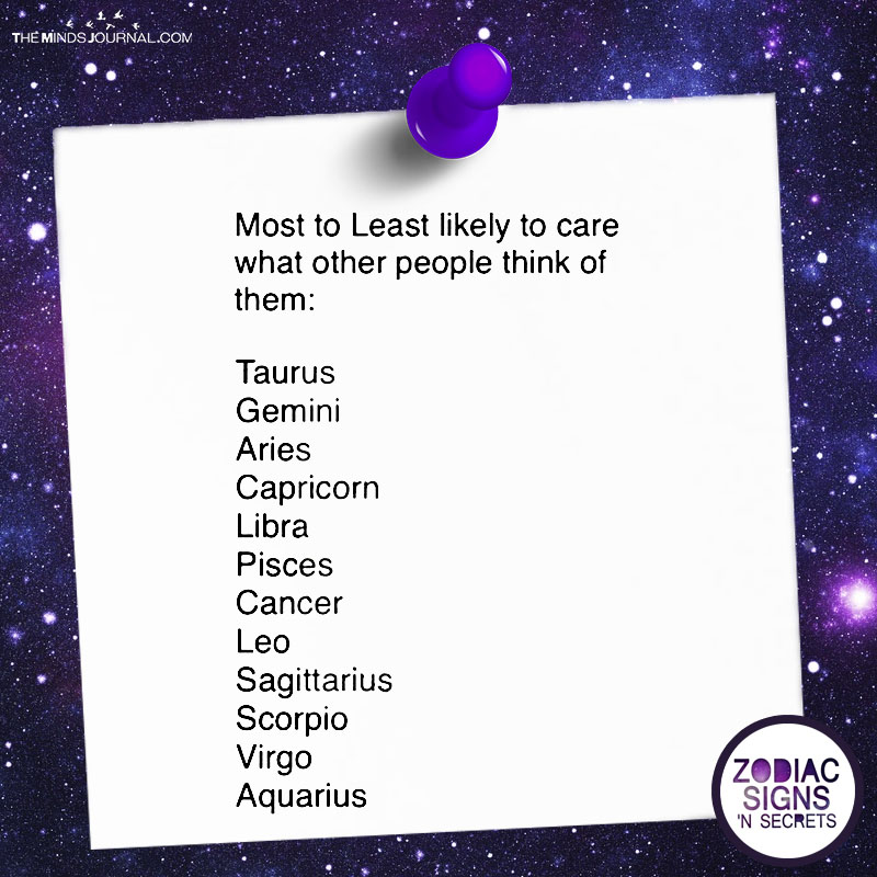Most To Least likely To Care What Other People Think Of Them