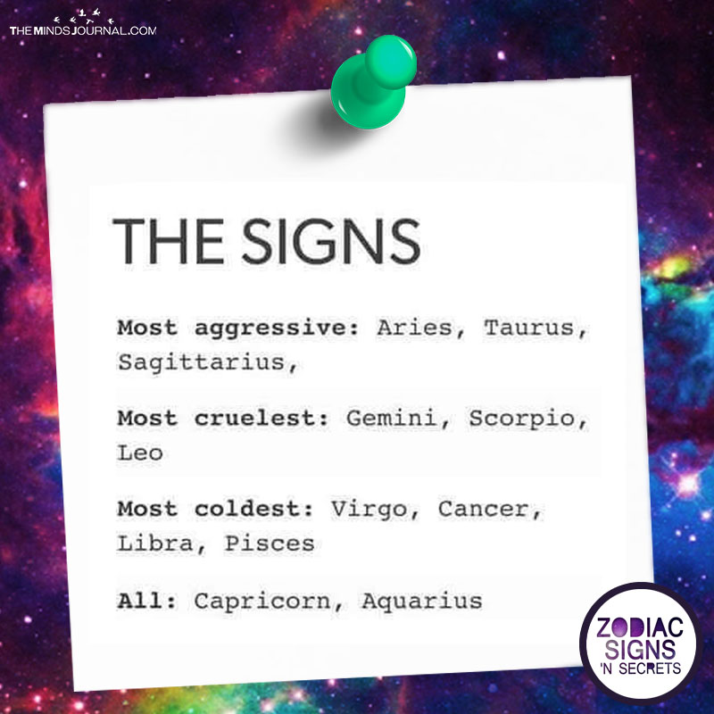 Most Aggressive, Cruelest, Coldest Signs
