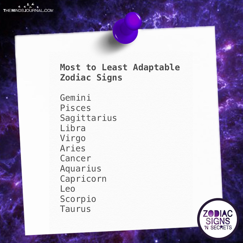 Most To Least Adaptable Zodiac Signs