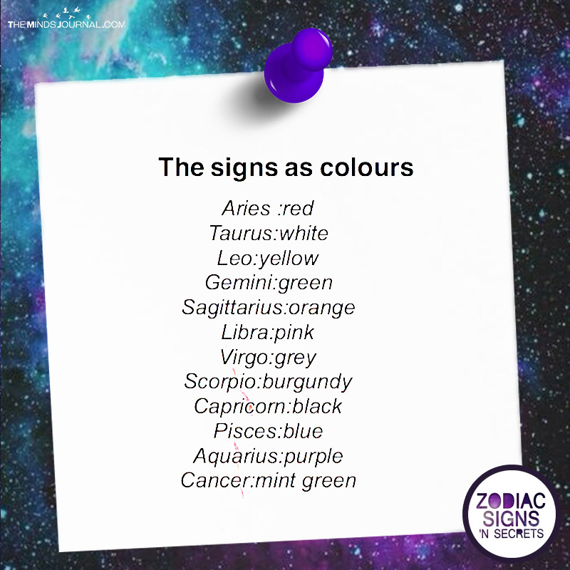 The Signs As Colours