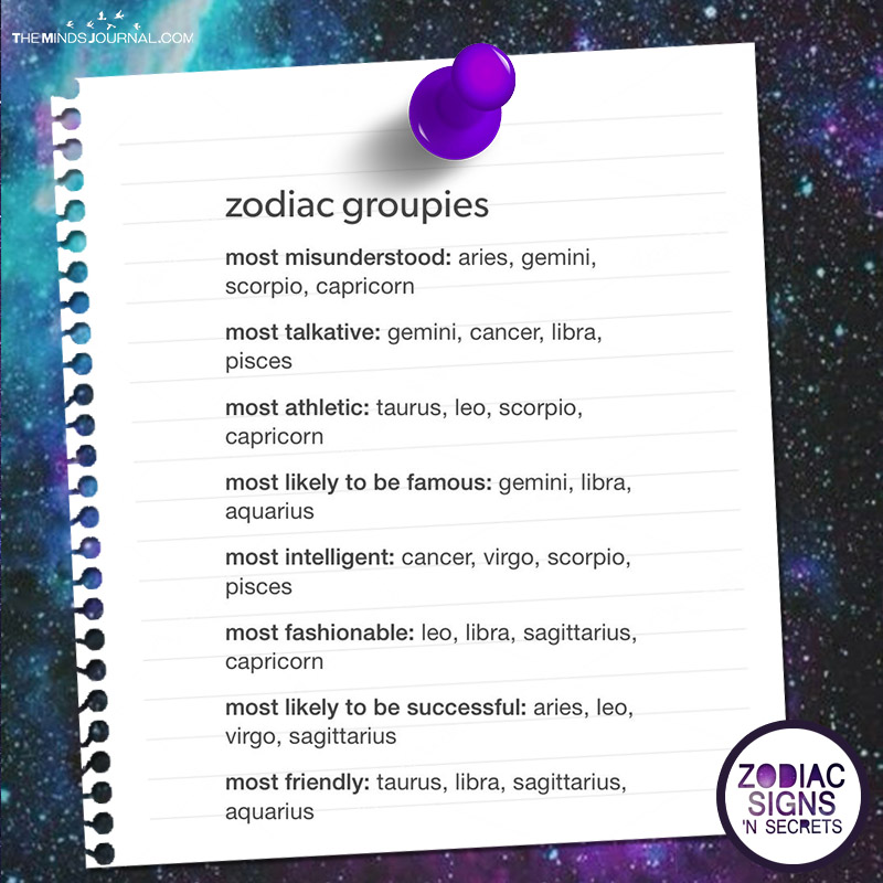Zodiac Groupies