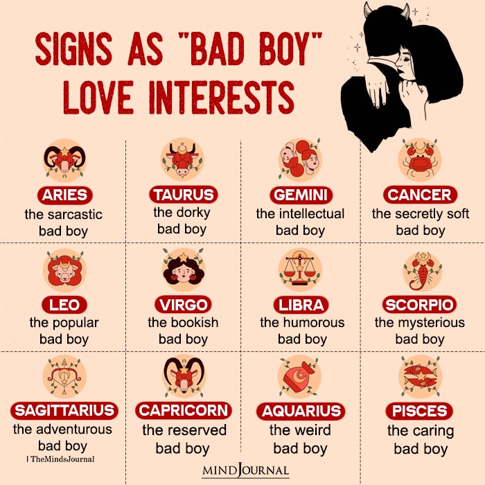 Zodiac Signs As Bad Boy Love Interests