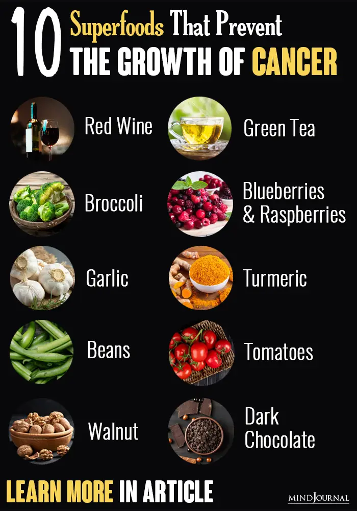 superfoods prevent cancer info