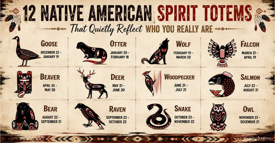 12 Native American Spirit Totems That Quietly Reflect Who You Really Are